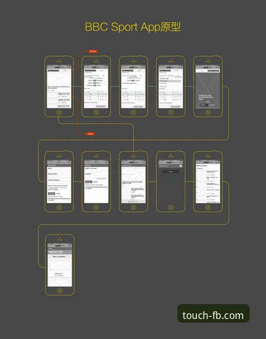 FB体育app玩法 FB体育app玩法深度解析:从安装到实战的完整操作教程