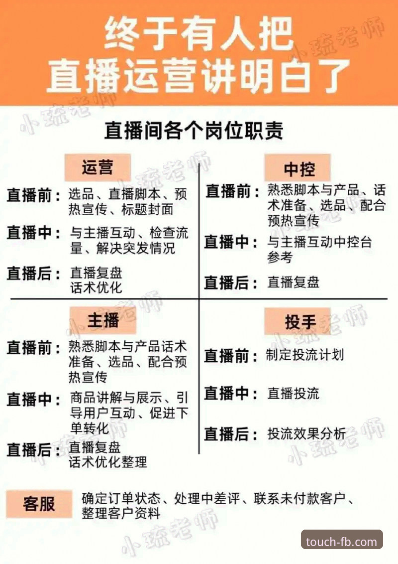 FB体育在线直播哪个好 FB体育在线直播平台详解:如何挑选最适合你的选择